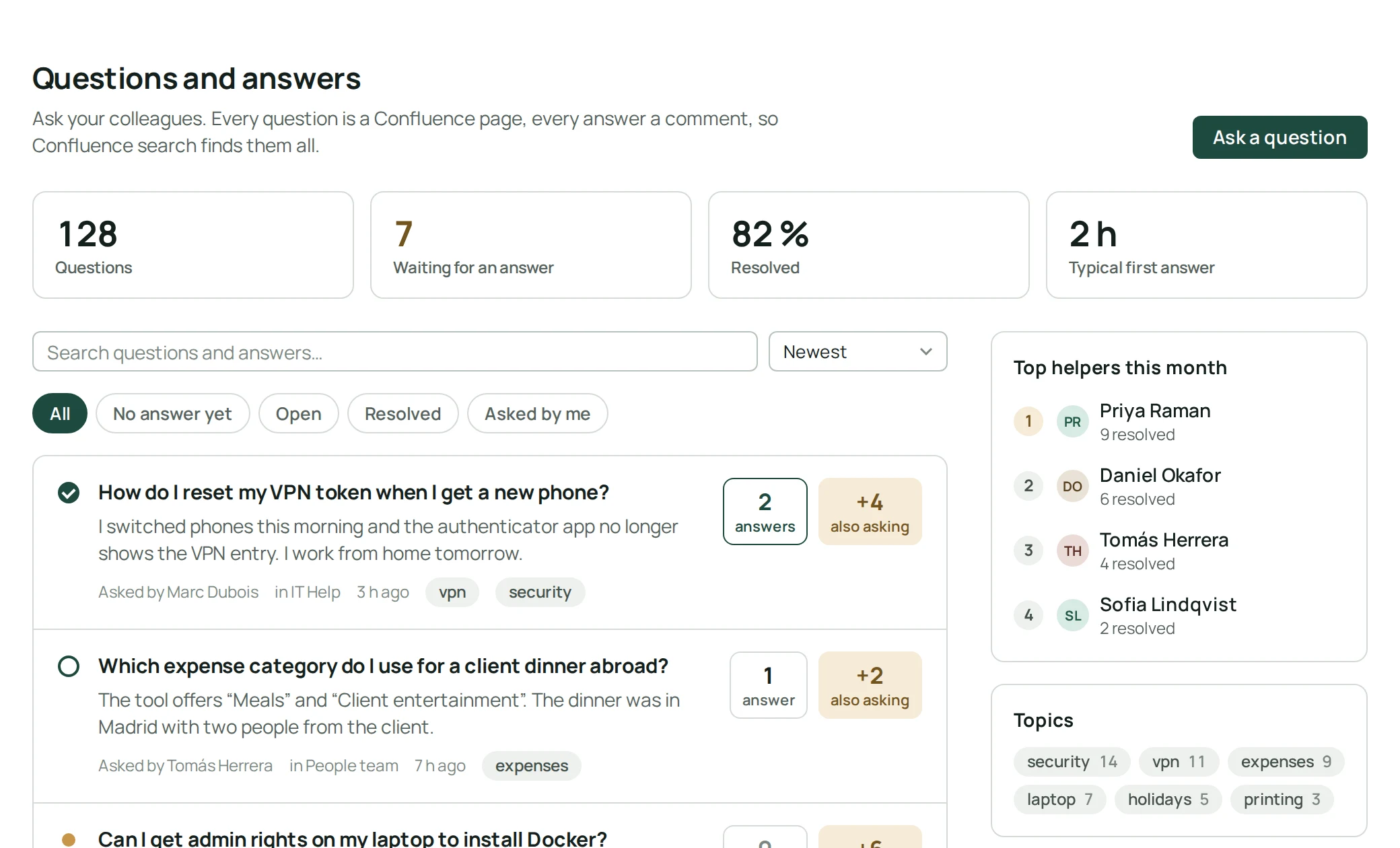 Clearlane Answers home with questions, resolution rate, top helpers and topics
