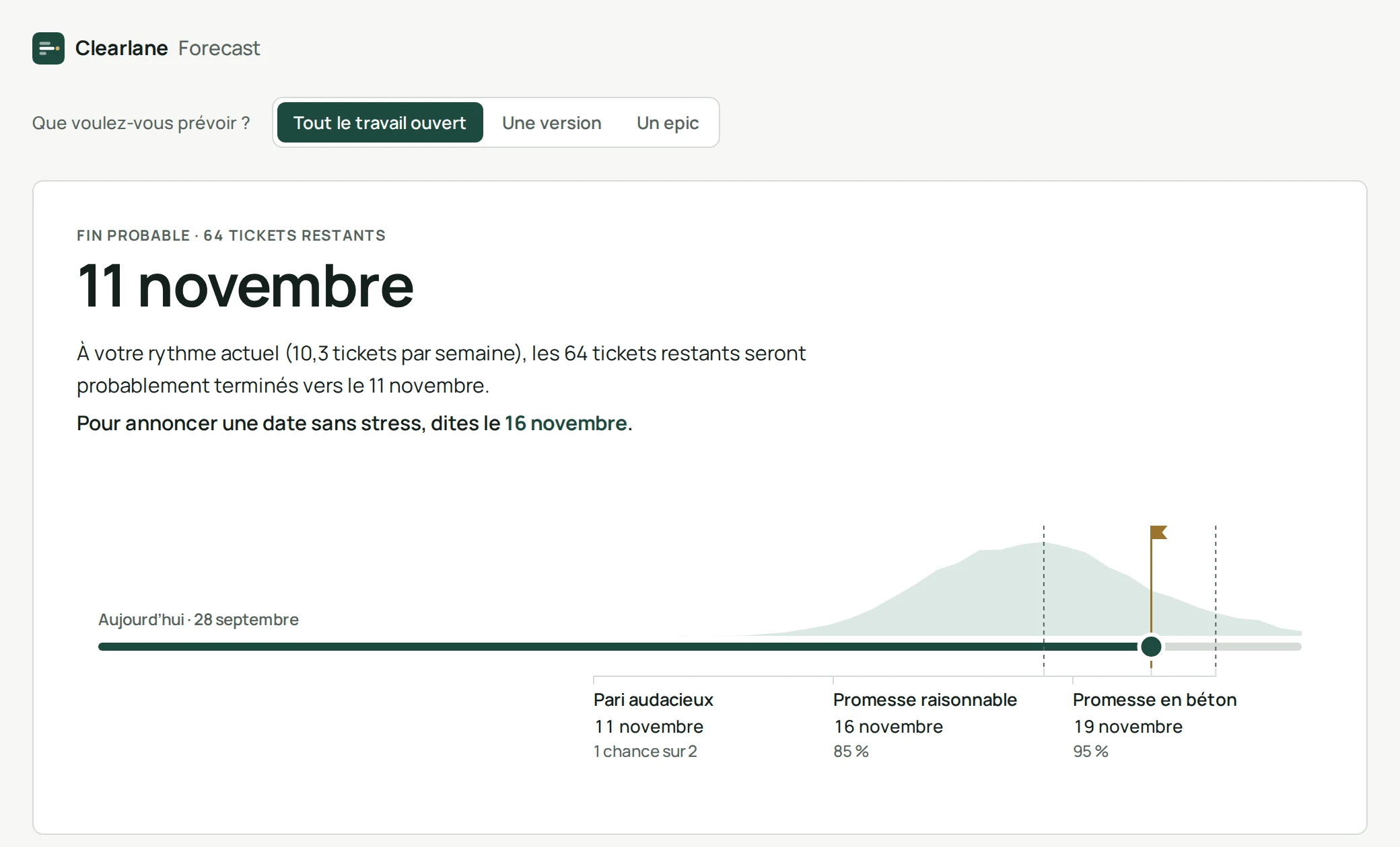 Page projet Clearlane Forecast