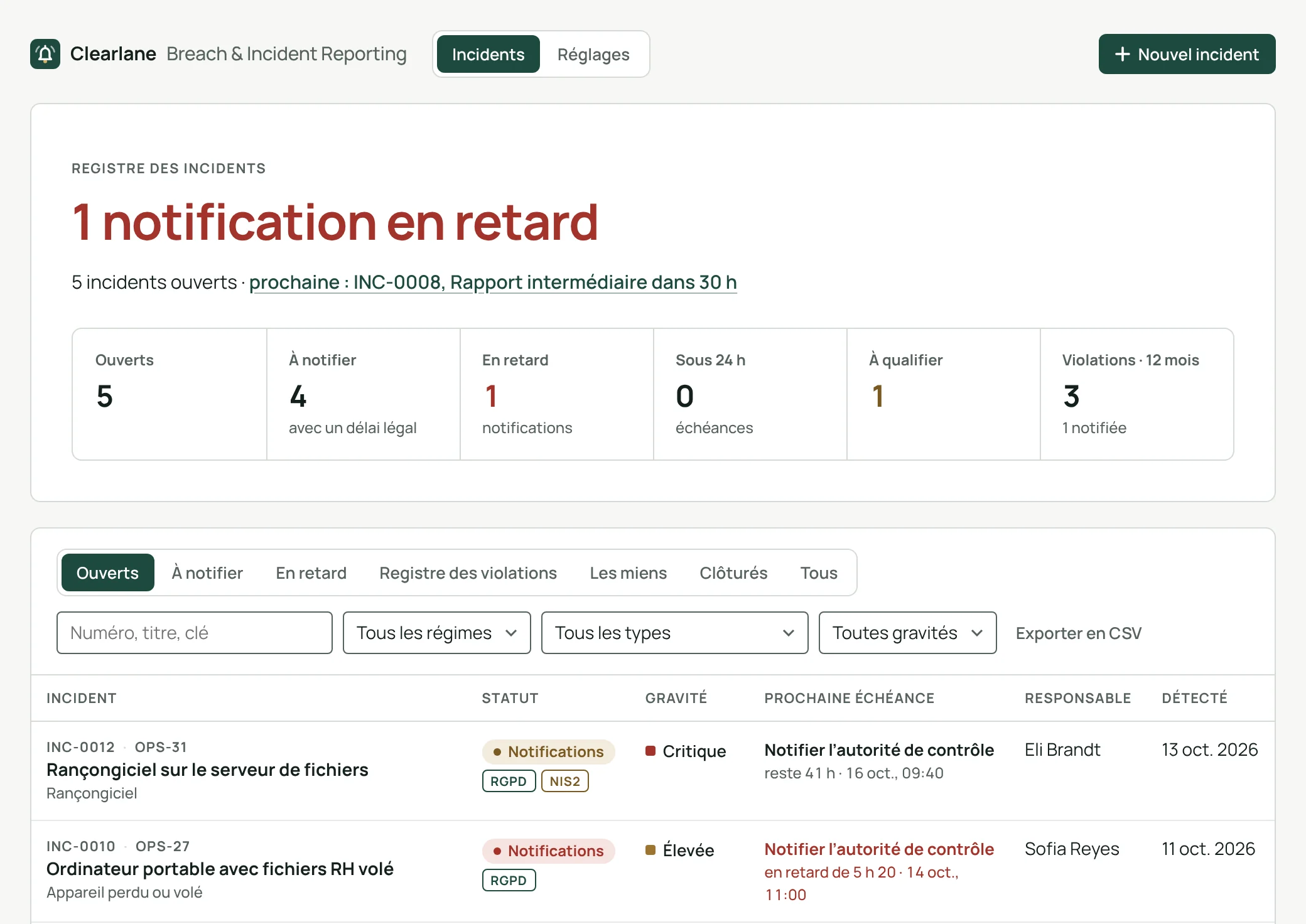 Le registre des incidents : une notification en retard, quatre incidents à notifier et la prochaine échéance