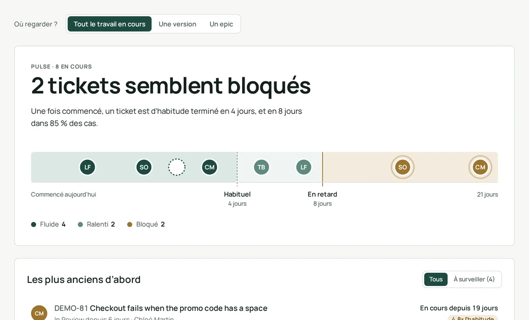 Page projet Clearlane Pulse