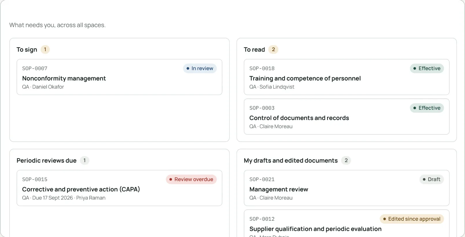 My controlled documents: zu signieren, zu lesen, fällige Überprüfungen