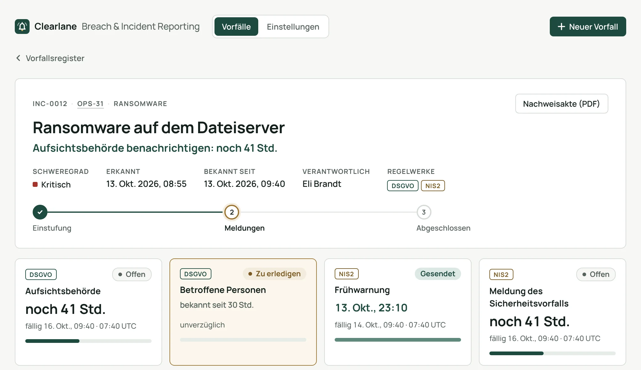 Ein Vorfall mit seinen DSGVO- und NIS2-Fristen: noch 41 Stunden für die Meldung an die Aufsichtsbehörde