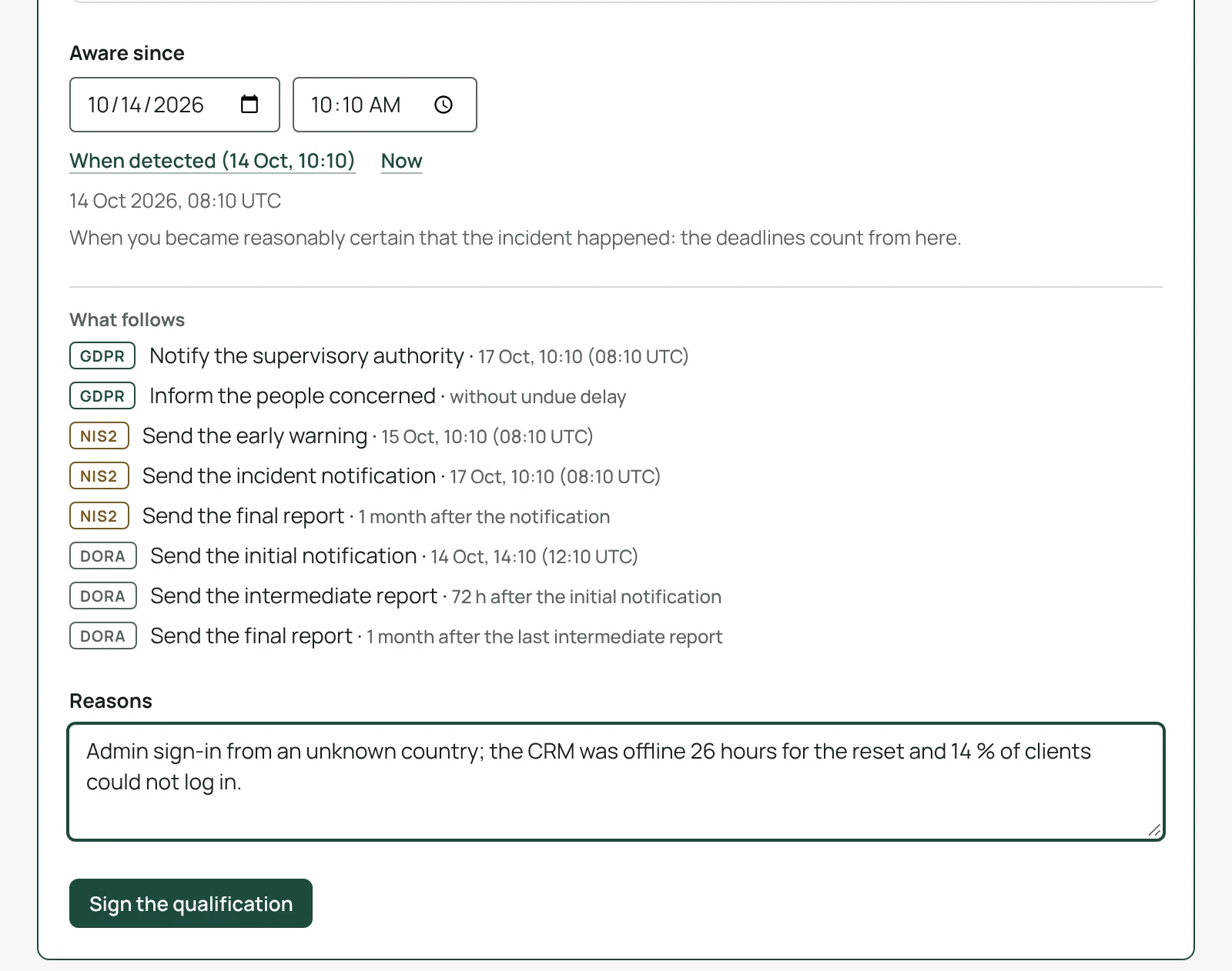 A qualification ready to sign, with every GDPR, NIS2 and DORA deadline that follows